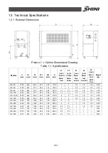 Preview for 9 page of Shini SIC-10A Manual