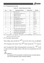 Preview for 34 page of Shini SIC-10A Manual