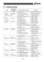 Preview for 35 page of Shini SIC-10A Manual