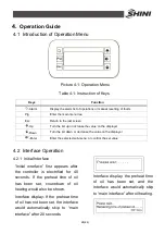 Preview for 28 page of Shini SICC-120A-R2 Manual