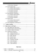 Preview for 5 page of Shini SICC-120A Manual