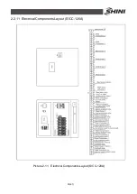 Preview for 35 page of Shini SICC-120A Manual