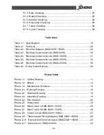 Предварительный просмотр 5 страницы Shini SMD-1000H Manual