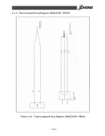 Предварительный просмотр 28 страницы Shini SMD-1000H Manual