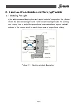 Preview for 10 page of Shini SPV-38U Manual