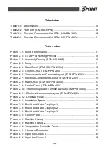 Preview for 5 page of Shini STM-1213-HPW Manual