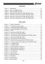 Preview for 5 page of Shini STM-1220-PW Manual