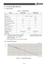 Preview for 10 page of Shini STM-1220W Manual