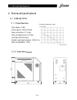 Preview for 7 page of Shini STM-PW series User Manual