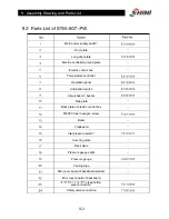 Preview for 36 page of Shini STM-PW series User Manual