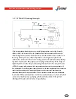 Предварительный просмотр 17 страницы Shini STM-W Operation Instruction Manual