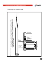 Предварительный просмотр 61 страницы Shini STM-W Operation Instruction Manual