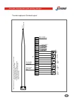 Предварительный просмотр 77 страницы Shini STM-W Operation Instruction Manual