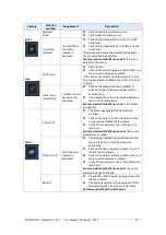 Preview for 54 page of Shining 3D EinScan H Series User Manual