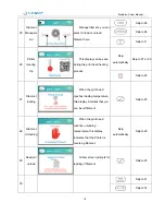 Preview for 21 page of Shining 3D einstart-c User Manual