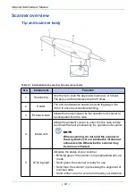 Предварительный просмотр 23 страницы Shining 3D Intraoral Scanner Manual