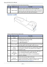 Предварительный просмотр 24 страницы Shining 3D Intraoral Scanner Manual