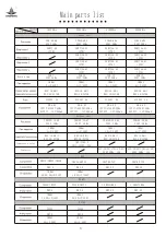 Preview for 9 page of Shining KF-120QW/S Service Manual