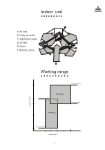 Предварительный просмотр 10 страницы Shining KF-120QW/S Service Manual