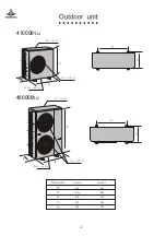 Предварительный просмотр 13 страницы Shining KF-120QW/S Service Manual