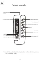 Предварительный просмотр 15 страницы Shining KF-120QW/S Service Manual