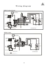 Предварительный просмотр 32 страницы Shining KF-120QW/S Service Manual