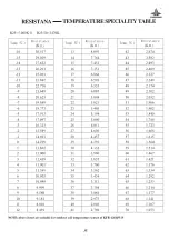 Предварительный просмотр 36 страницы Shining KF-120QW/S Service Manual