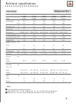 Preview for 4 page of Shining KF-23GW Service Manual