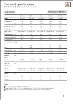 Preview for 6 page of Shining KF-23GW Service Manual