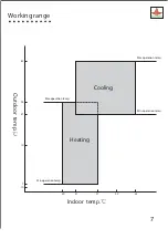 Preview for 8 page of Shining KF-23GW Service Manual