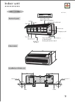 Preview for 10 page of Shining KF-23GW Service Manual