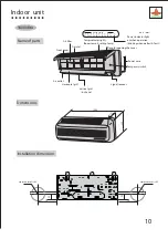 Preview for 11 page of Shining KF-23GW Service Manual