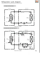 Preview for 17 page of Shining KF-23GW Service Manual