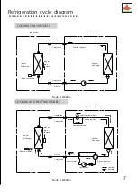 Preview for 18 page of Shining KF-23GW Service Manual