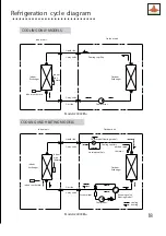 Preview for 19 page of Shining KF-23GW Service Manual