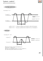 Preview for 21 page of Shining KF-23GW Service Manual