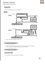 Preview for 23 page of Shining KF-23GW Service Manual