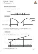 Preview for 24 page of Shining KF-23GW Service Manual