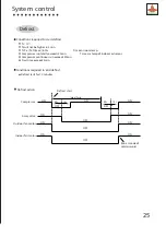 Preview for 26 page of Shining KF-23GW Service Manual