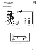 Preview for 28 page of Shining KF-23GW Service Manual