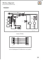 Preview for 30 page of Shining KF-23GW Service Manual