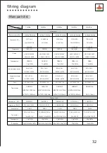 Preview for 33 page of Shining KF-23GW Service Manual