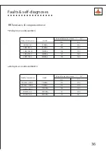 Preview for 37 page of Shining KF-23GW Service Manual