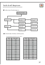 Preview for 38 page of Shining KF-23GW Service Manual