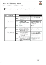 Preview for 39 page of Shining KF-23GW Service Manual