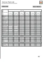 Preview for 41 page of Shining KF-23GW Service Manual