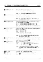 Preview for 10 page of Shinkawa VM-13V1 Instruction Manual