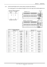 Preview for 13 page of Shinkawa VM-21 Series Instruction Manual