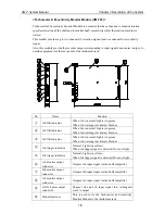 Preview for 18 page of Shinkawa VM-7 Series System Manual