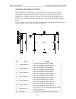 Preview for 20 page of Shinkawa VM-7 Series System Manual